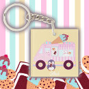 Search for blue bunny keychains Kawaii