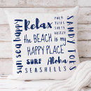 Recherche de plages tropicales coussins Littoral