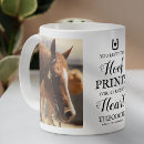Search for pet memorial mugs Sympathy quote