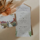 Search for desert cactus wedding invitations Watercolor