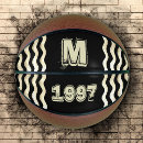 Search for monogram basketballs Black