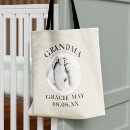 Recherche de parents grands sacs Grand père