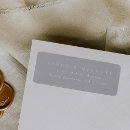 Search for sophisticated return address labels Clean