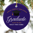 Search for purple round ornaments College