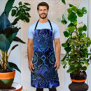 Search for galactic aprons Galaxy