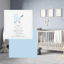Recherche de pram baby shower invitations Prière