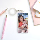 Search for first time mom keychains Happy mothers day