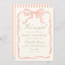 Recherche de minimalist baby girl shower invitations Aquarelle