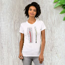 Recherche de thermomètre tshirts Température