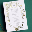 Recherche de vrai invitations Pour elle