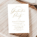 Recherche de printable invitations Modern