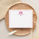 Recherche de de point correspondances cartes Minimaliste