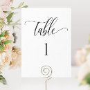 Search for 14 table cards Typography