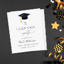 Search for cap 4x5 invitations Modern