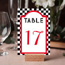 Search for 50s diner crafts party Chequerboard