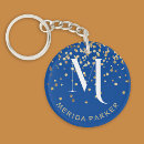 Search for blues festival keychains Festive