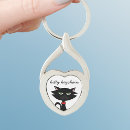 Search for black kitty keychains Pet