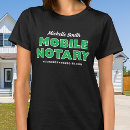 Recherche de objet simple tshirts Blanc