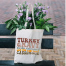 Recherche de dîner de thanksgiving accessoires Action de grâce