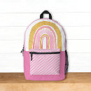 Recherche de rose gold backpacks Monogramme