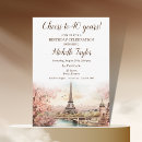 Search for destination birthday invitations Paris