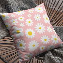 Recherche de graphic coussins Rose