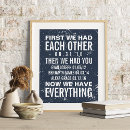 Recherche de for family posters Typography