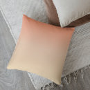 Recherche de desserts coussins Rose