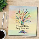 Search for scrapbook albums Family tree