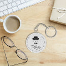 Search for black glasses keychains Modern