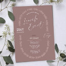 Recherche de boutique invitations Ouverture