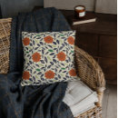 Recherche de fleurs stylisées coussins Mother