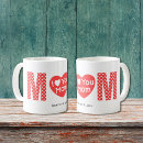 Search for mummy mugs Kids names