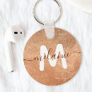 Search for girly decor keychains Monogrammed