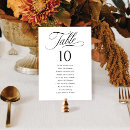 Recherche de carte de mariage plans tables Script