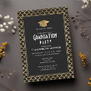 Recherche de art deco party invitations Simple