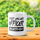 Search for value mugs Appreciation