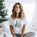 Recherche de sweaters Noël