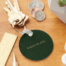 Search for leather keychains Business