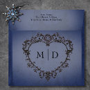 Search for gothic envelopes Elegant