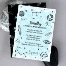 Search for ufo birthday invitations Planets