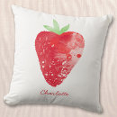 Recherche de fraises coussins Motif