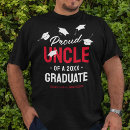 Search for proud uncle High school