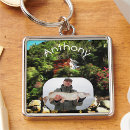 Search for bahia keychains Tropical
