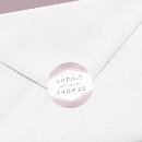 Search for layer stickers Geometric