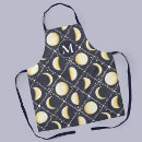 Search for phase aprons Lunar