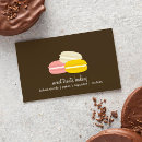 Recherche de baked goods Desserts