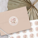 Search for round return address return address labels Boho