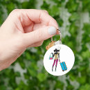 Search for luggage keychains Suitcase
