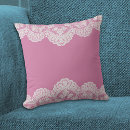 Recherche de dentelle rose coussins Victorien